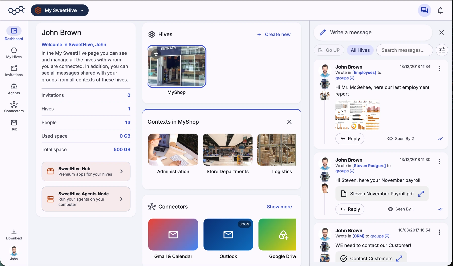 Interfaccia SweetHive: un hive con i suoi contesti (Administration, Store Departments e Logistics), ciascuno con gruppi e messaggi delimitati.